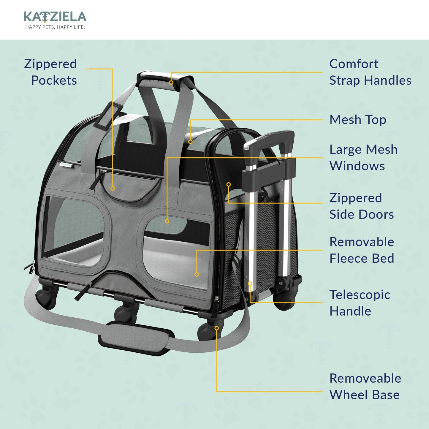 Katziela - Luxury Rider Pet Carrier with Removable Wheels - 4 Colors