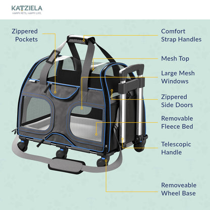 Luxury Rider Pet Carrier with Removable Wheels
