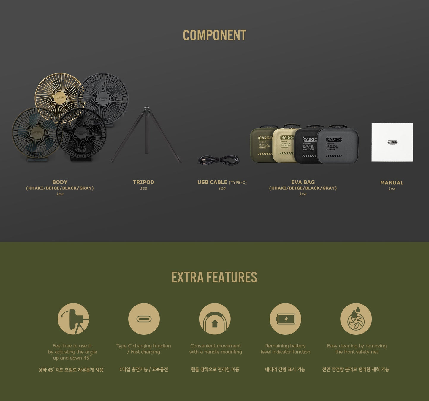 CARGO Multi Fan M