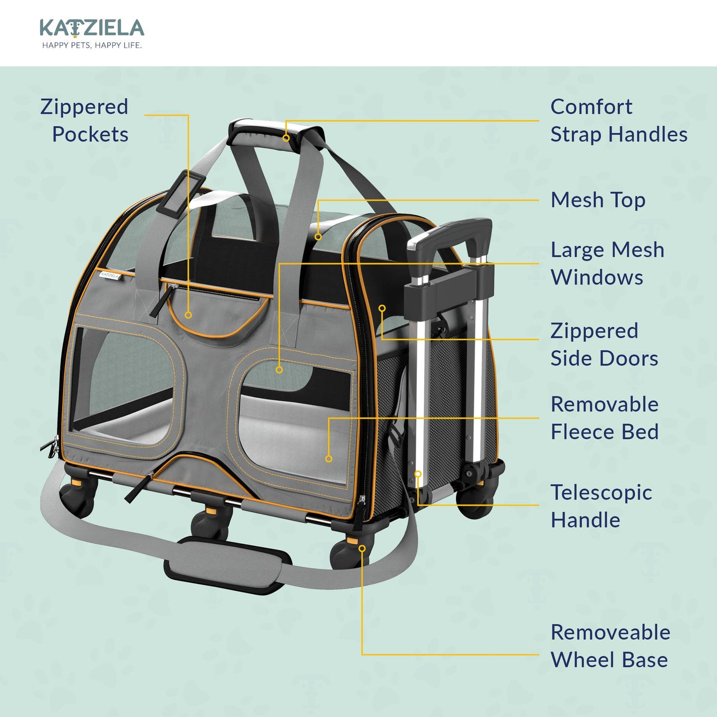 Katziela - Luxury Rider Pet Carrier with Removable Wheels - 4 Colors