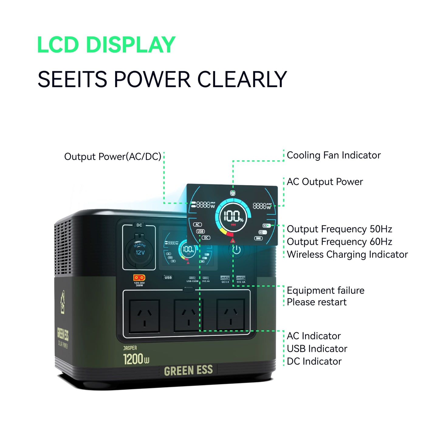 (Rental) GREENESS Jasper 1200 Power Station