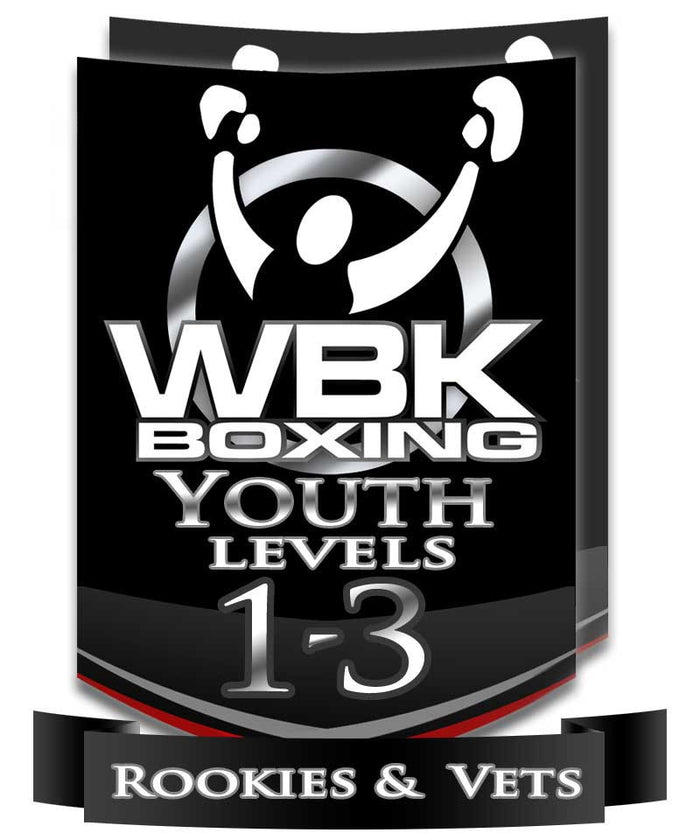 Level 1-3 Youth, Round 3, January-February 2015